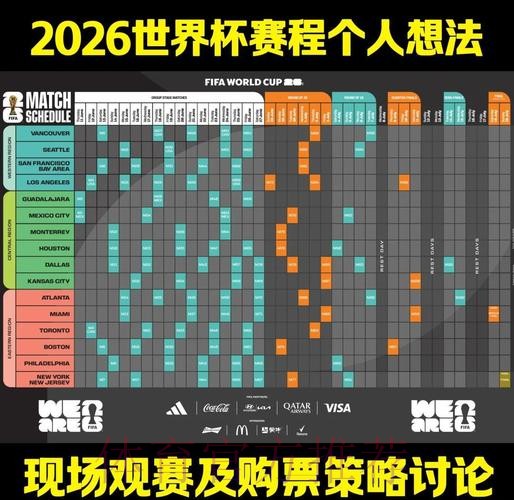 2026世界杯每日赛程完整版观看指南怎么看