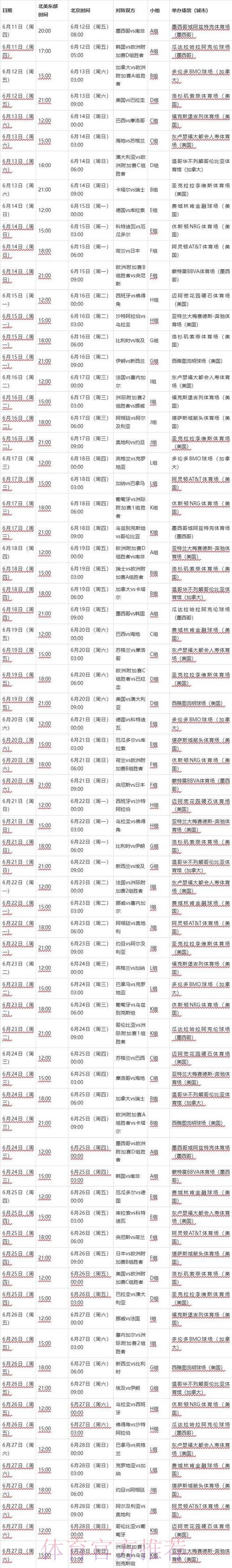 2026世界杯比赛时间官方发布最新时间表直播平台 2026世界杯比赛时间官方发布最新时间表直播平台