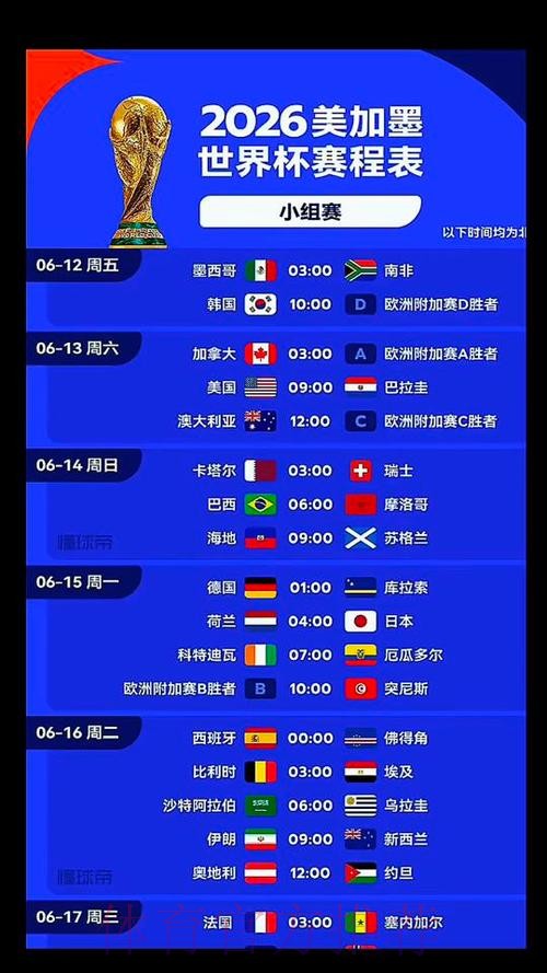 2026世界杯比赛时间官方发布最新时间表直播平台 2026世界杯比赛时间官方发布最新时间表直播平台