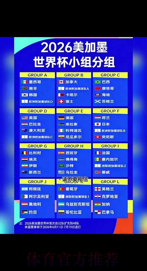 2026世界杯小组赛赛程实时更新赛事详情怎么看 2026世界杯小组赛赛程实时更新赛事详情怎么看